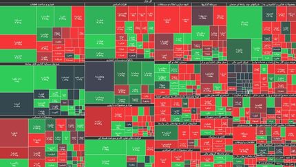 پایان سبز بورس با رشدی محسوس