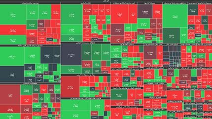 پایان سبز بورس با رشدی محسوس