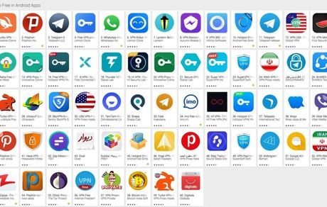 وزارت ارتباطات در پاسخ به درخواست اطلاعات مافیای فیلترشکن: اسرار دولتی است!