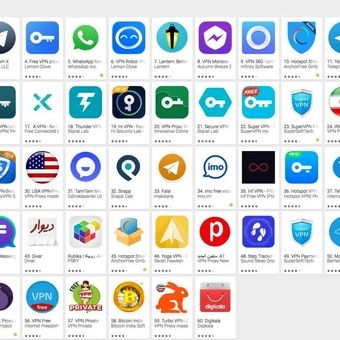 وزارت ارتباطات در پاسخ به درخواست اطلاعات مافیای فیلترشکن: اسرار دولتی است!