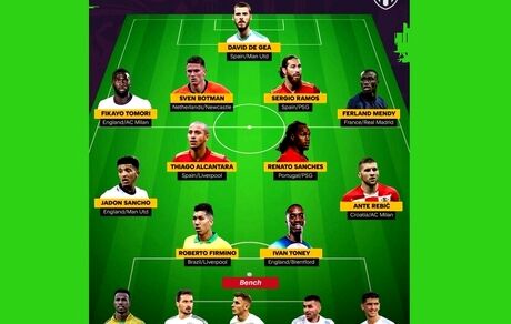 منتخب غایبین جام جهانی ۲۰۲۲ اعلام شد