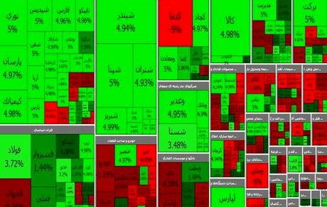 رشد سنگین بورس در آغاز هفته