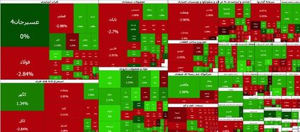 ریزش سنگین بورس در آغاز هفته