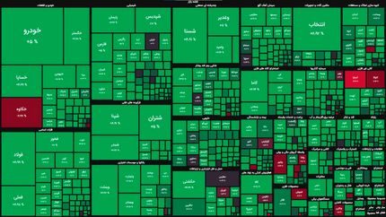 بورس رکورد زد