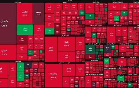 سقوط سنگین شاخص بورس