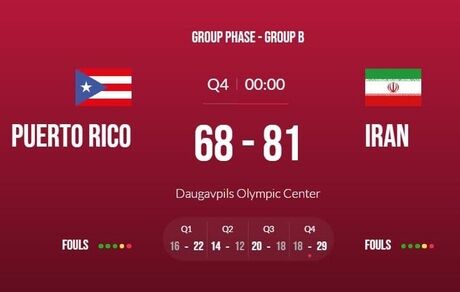 صعود تیم بسکتبال جوانان ایران در جام جهانی با برد در بازی آخر