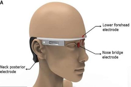 گجت پوشیدنی که آلزایمر را از بین می برد