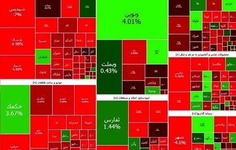 ریزش سنگین بورس