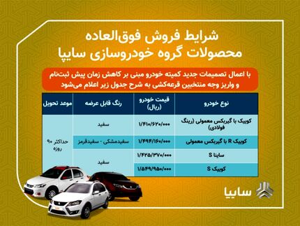 امروز آغاز، فروش فوق‌العاده ۴ محصول سایپا