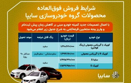 امروز آغاز، فروش فوق‌العاده ۴ محصول سایپا