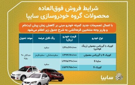 امروز آغاز، فروش فوق‌العاده ۴ محصول سایپا
