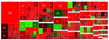 افت سنگین شاخص بورس در آغاز هفته