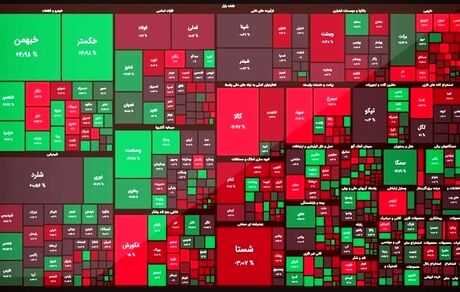 رشد محسوس بورس در دومین روز هفته