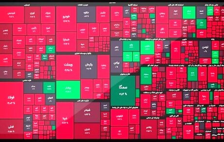 افت سنگین بورس / شاخص کانال ۱.۳ میلیون را از دست داد