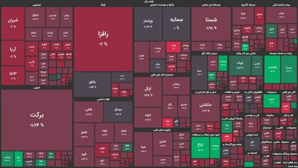 بورس امروز هم با افت تمام کرد