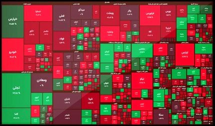 بورس قرمز شد
