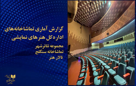 آمار فروش و تماشاگران تئاترهای دولتی اعلام شد