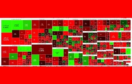 شاخص بورس باز هم ریخت