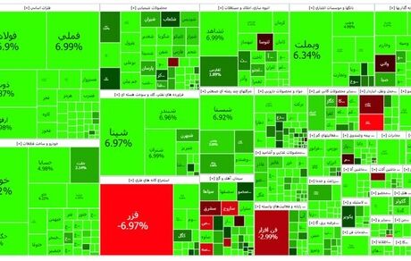 روز تمام سبز بازار بورس