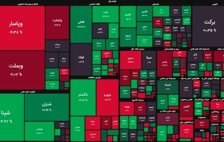 بورس بالاخره سبز شد