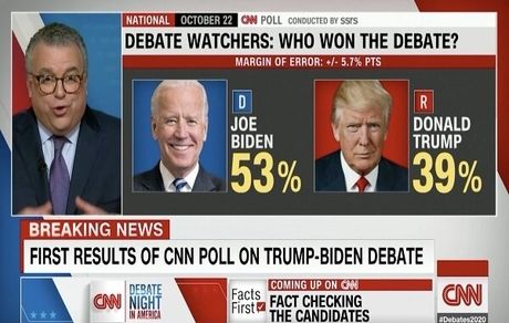 بایدن برنده آخرین مناظره انتخابات ریاست جمهوری آمریکا شد