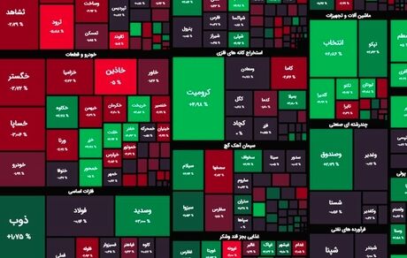 شاخص بورس هفته را با افت به پایان رساند