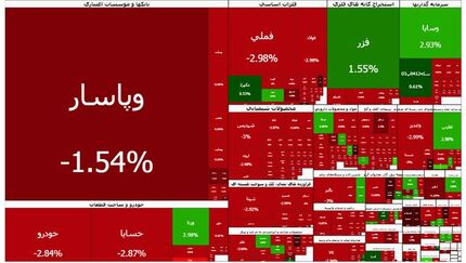 سقوط سنگین بورس