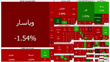 سقوط سنگین بورس