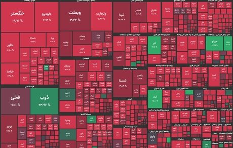 افت سنگین شاخص بورس