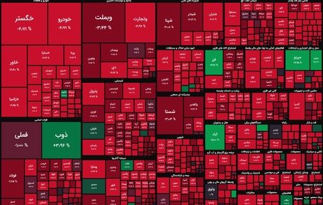 افت سنگین شاخص بورس