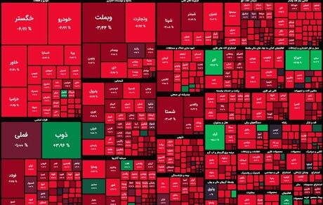 افت سنگین شاخص بورس