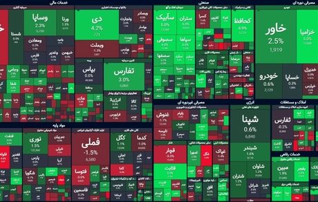 بورس با رشدی محسوس در کانال ۱.۵ میلیون ماند