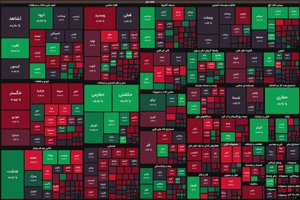 روند نوسانی بورس ادامه دارد