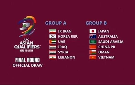 قرعه کشی مقدماتی جام جهانی انجام شد / ایران حریفان خود را شناخت