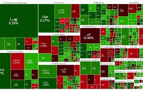 شاخص بورس باز هم ریخت