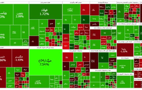 بورس به وضعیت سبز رسید