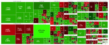 بورس به وضعیت سبز رسید