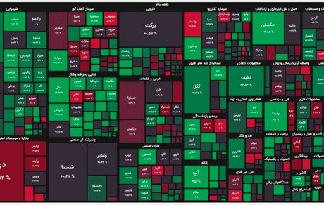 رشد بورس در بیست و هشتمین روز از تابستان