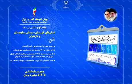 امروز؛ افتتاح ۶ پروژه صنعت آب و برق در پویش #هرهفته_الف_ب_ایران