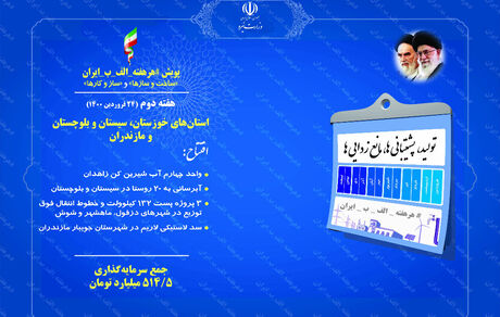 امروز؛ افتتاح ۶ پروژه صنعت آب و برق در پویش #هرهفته_الف_ب_ایران