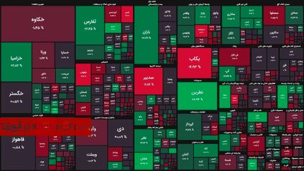 شاخص بورس دوباره ریخت