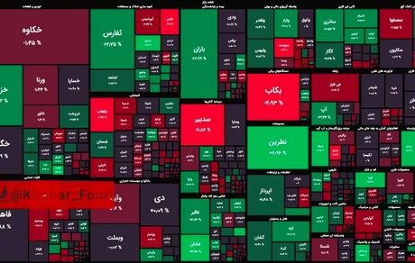شاخص بورس دوباره ریخت