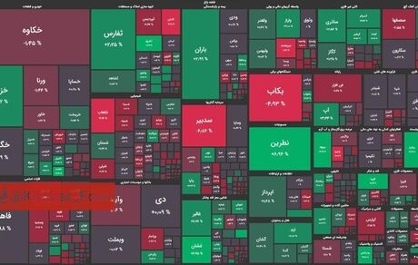 شاخص بورس دوباره ریخت