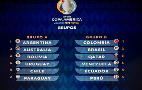 
برنامه بازی‌های کوپا آمه‌ریکا ۲۰۲۰
