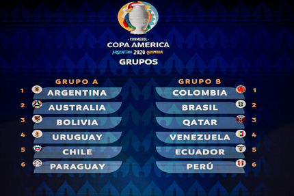 
برنامه بازی‌های کوپا آمه‌ریکا ۲۰۲۰
