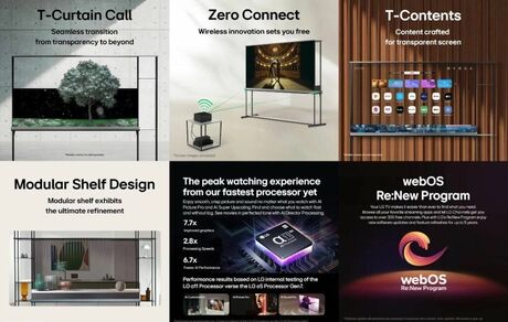 اولین تلویزیون OLED شفاف بی‌سیم جهان عرضه می‌شود