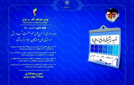 رئیس‌جمهور، ۵ طرح عظیم حوزه آب و برق را افتتاح کرد