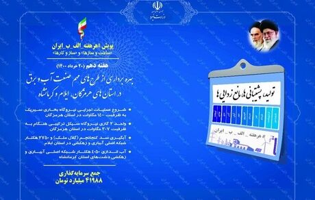 رئیس‌جمهور، ۵ طرح عظیم حوزه آب و برق را افتتاح کرد