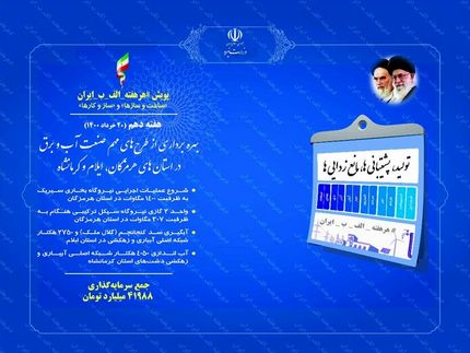 رئیس‌جمهور، ۵ طرح عظیم حوزه آب و برق را افتتاح کرد