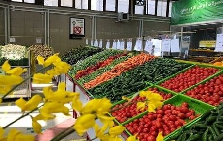 تعطیلی میادین میوه و تره بار تهران